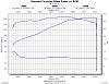 300C SRT-8 baseline #'s-06_srt_8_company_stock.jpg