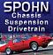 SpohnPerformance